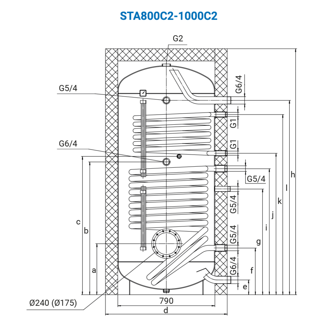 HAJDU STA C2